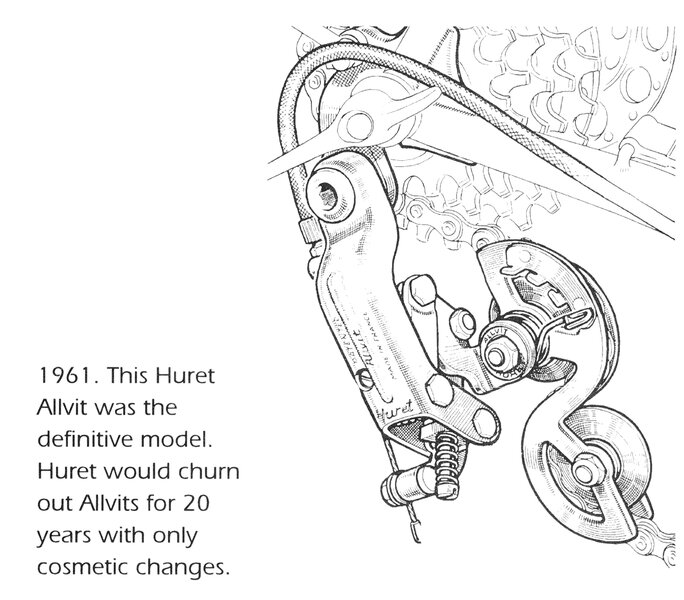 Huret Allvit derailleur2.jpg