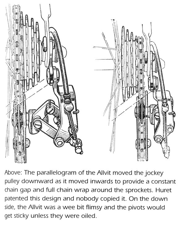 Huret Allvit derailleur4.jpg