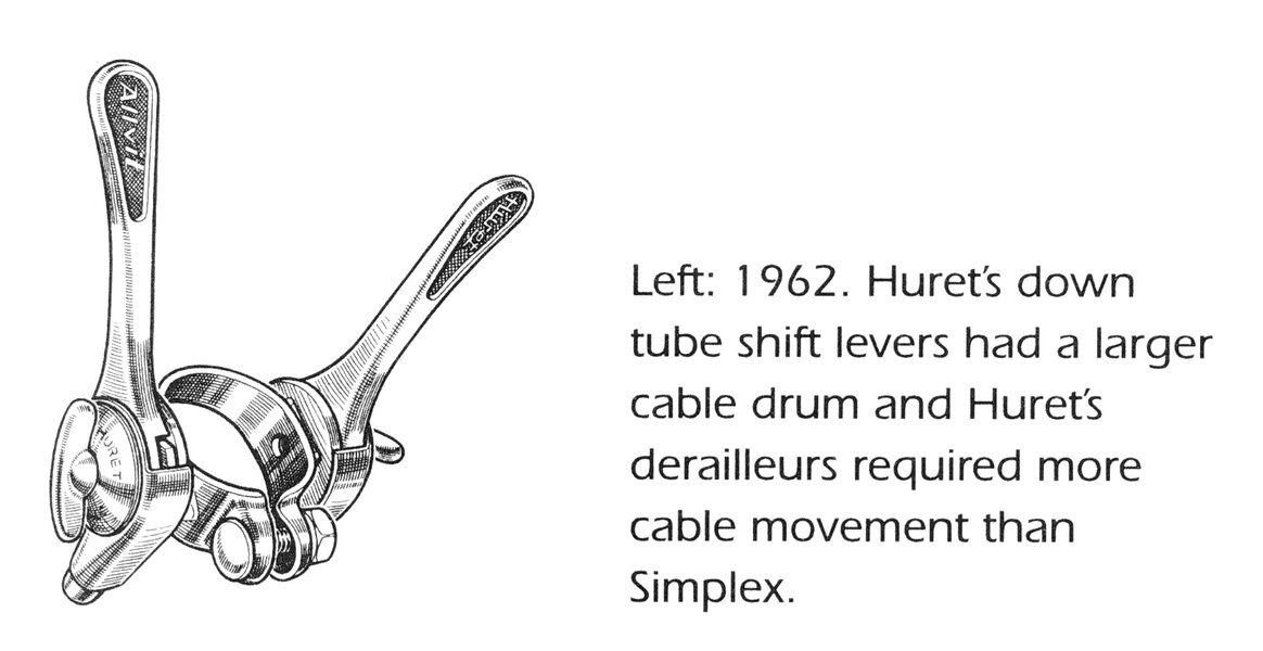 Huret Allvit derailleur5.jpg