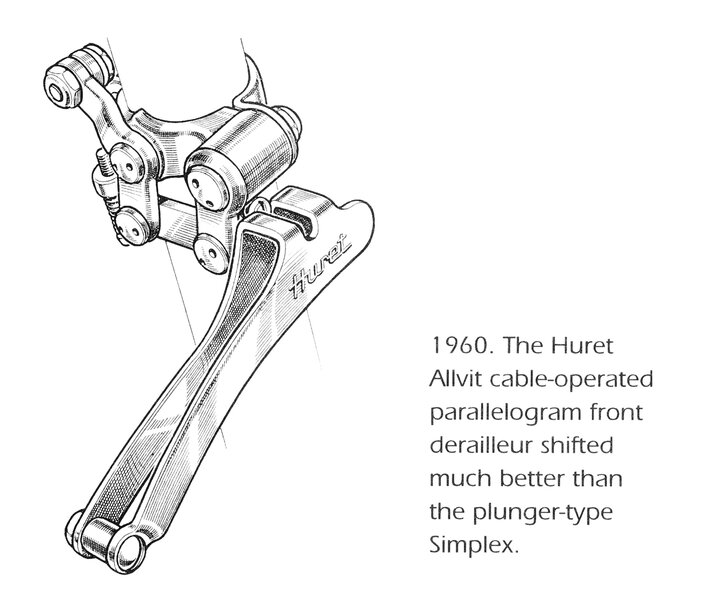 Huret Allvit derailleur6.jpg