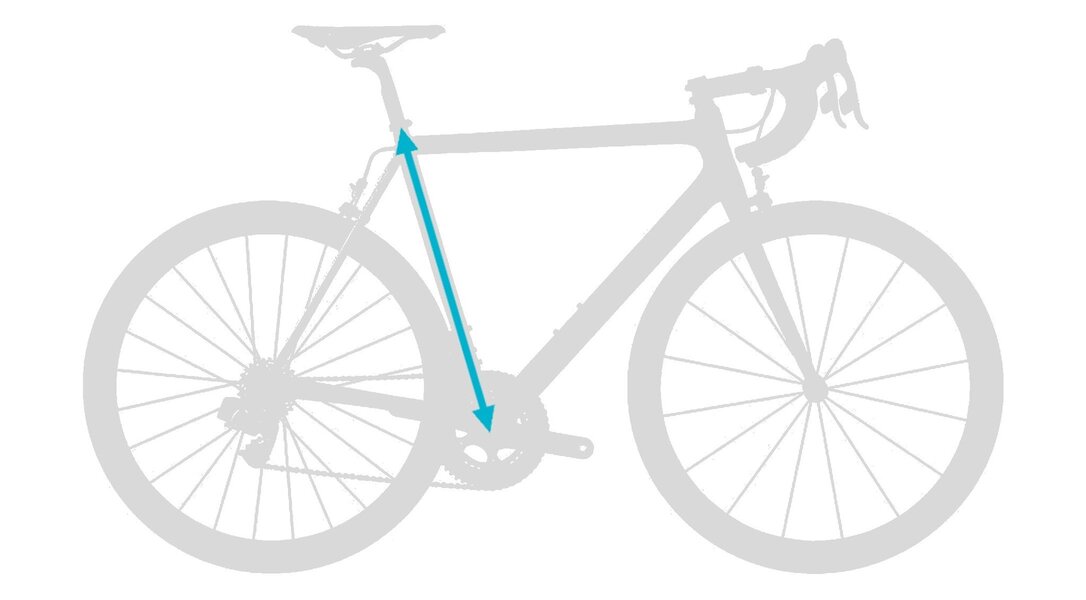 roadbike-size.jpg