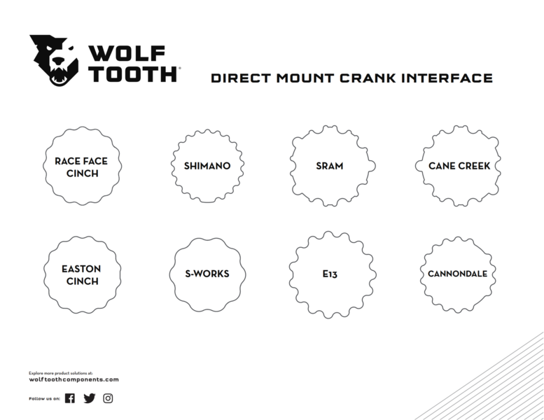 Screenshot 2023-02-19 at 14-30-53 Direct Mount Interface - Direct_Mount_Interface.pdf.png