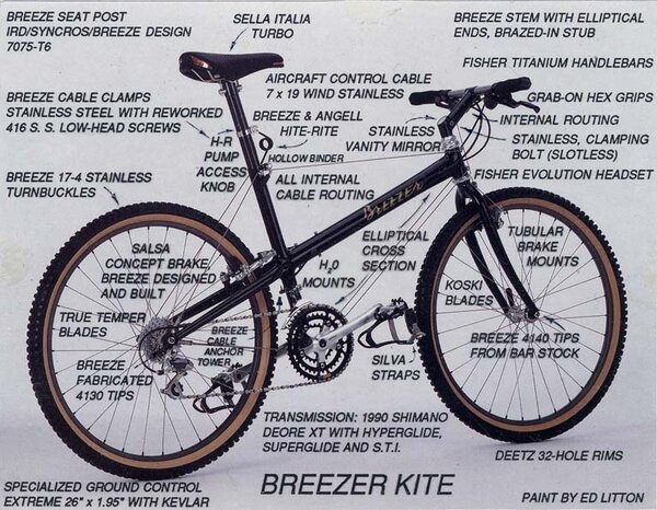 89BreezerKiteDetail5m.jpg