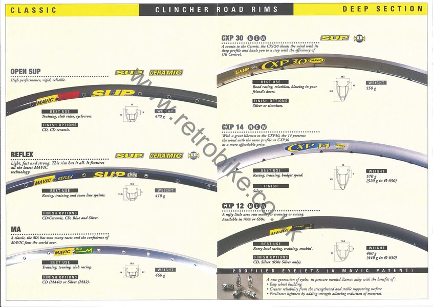 1996 Rim Brochure_Page_4.jpg