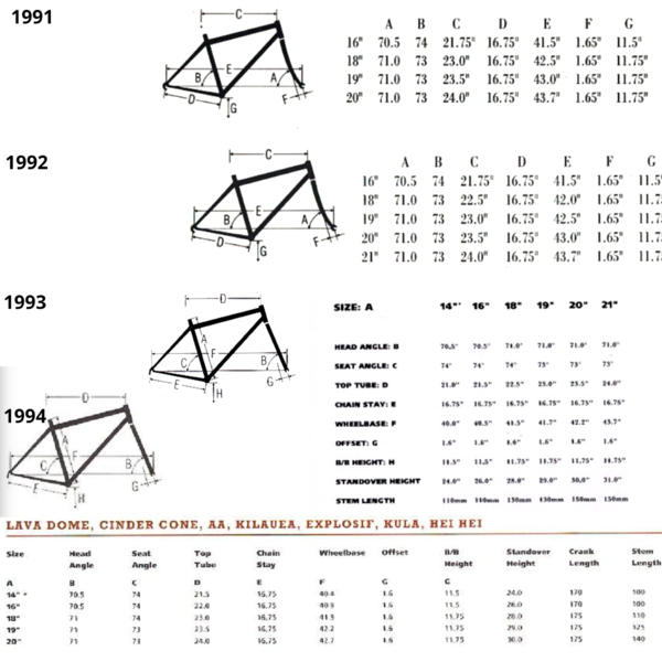 heihei-geometry-katalog.png