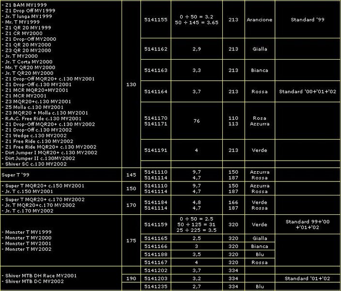 MarzCoil130-190mm.jpg