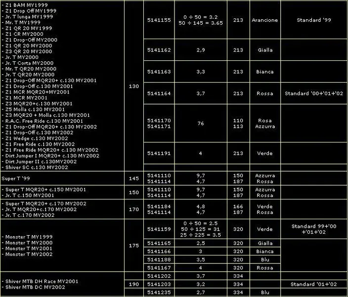 MarzCoil130-190mm.webp