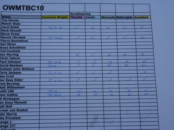 Concours scoresheet.jpg