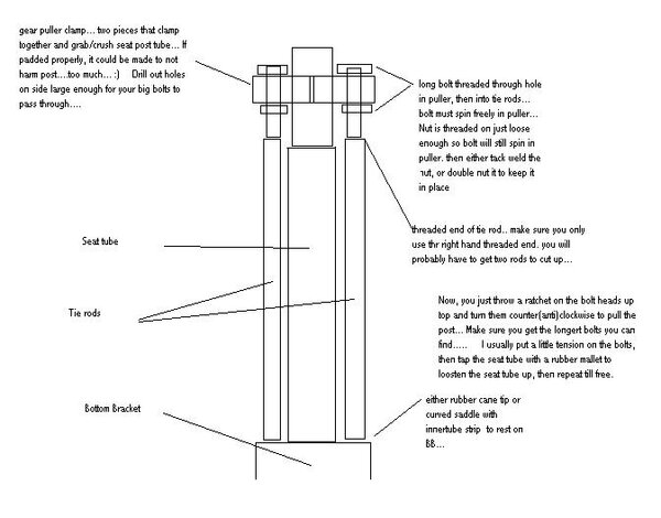 seat post puller.JPG