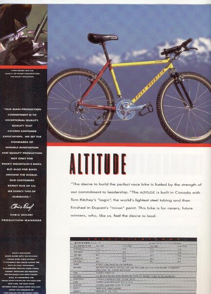 1991Altitude (Custom).jpg