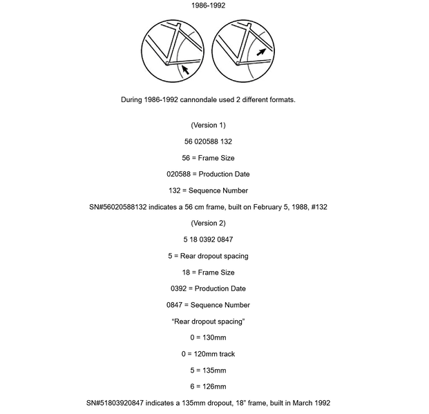 Screenshot 2024-08-21 at 10-45-17 Vintage Cannondale – Serial Numbers & Information VintageCan...png