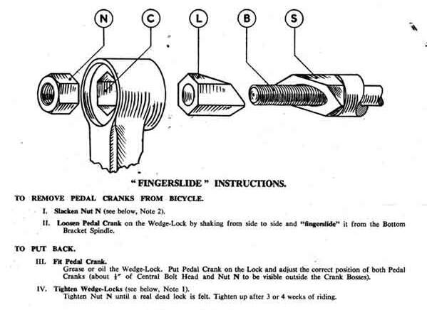 wedgelock-detail.jpeg