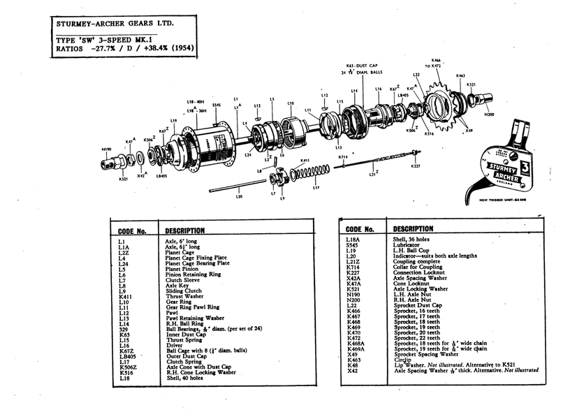 1280px-Sturmey-Archer_SW_hub_exploded_view_parts_list.gif