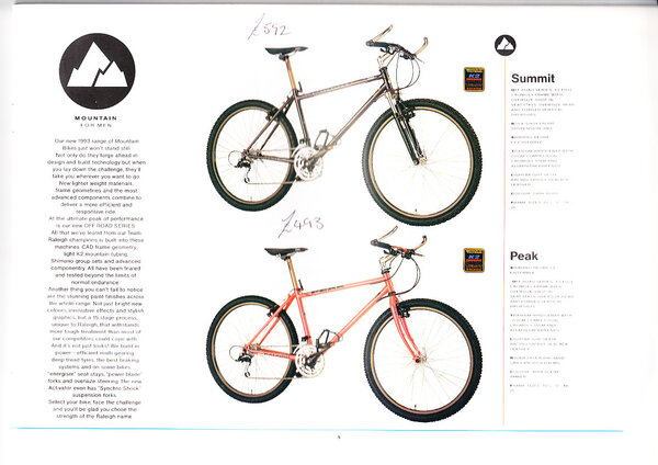 Raleigh Catalogue 1993 II.jpg