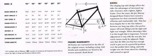 1993 Kona Sizing.jpg