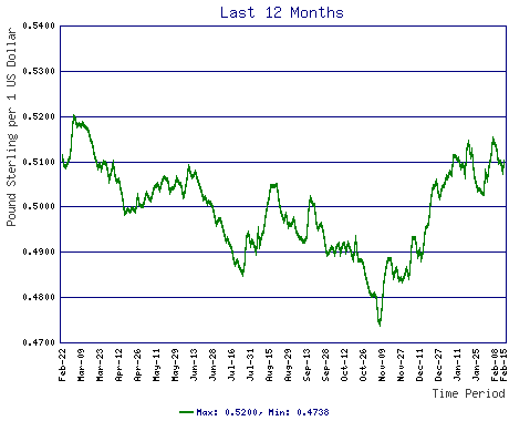 chart_image.png