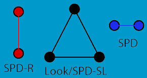 shimano cleat diagram.gif