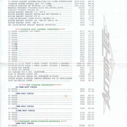 2001 Action Tec Price List