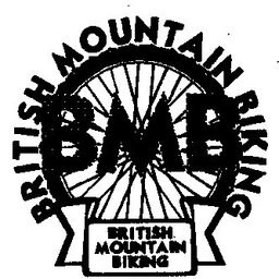 1995 BMB DH National Championships