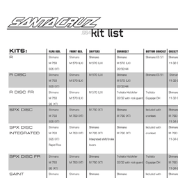 2004 Santa Cruz Kit List