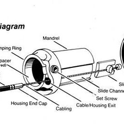 Pro CX Installation and blow-out diagrams