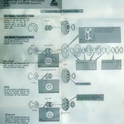 1992 Suntour Cassette Compatibility Manual