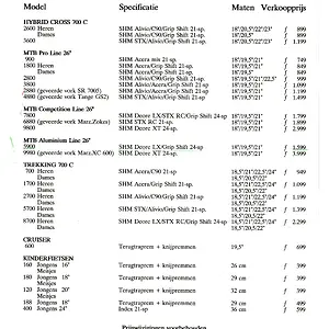 Wheeler 1995 Prijslijst - Price list.png