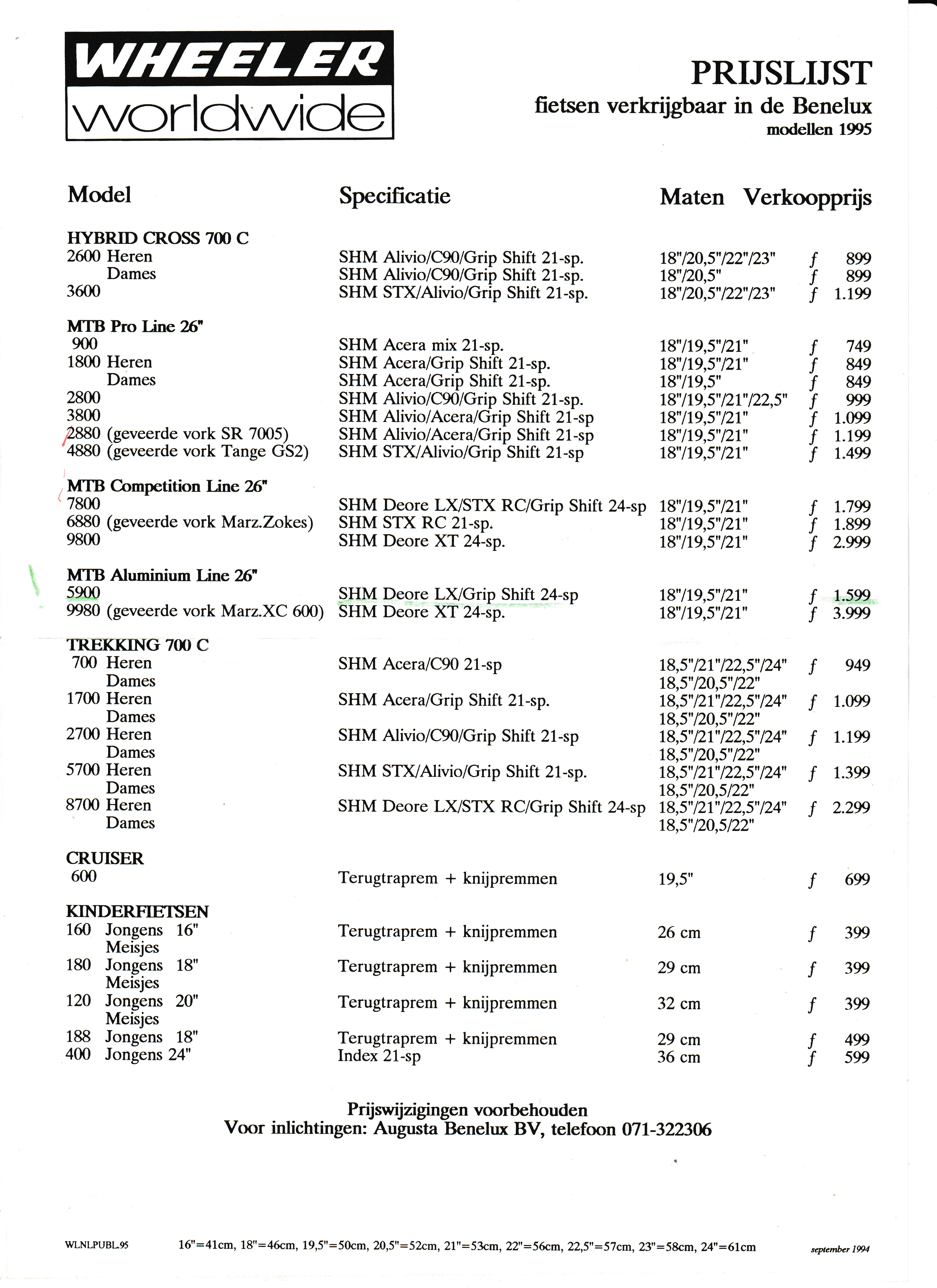 Wheeler 1995 Prijslijst - Price list.png